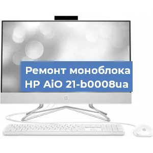 Модернизация моноблока HP AiO 21-b0008ua в Самаре
